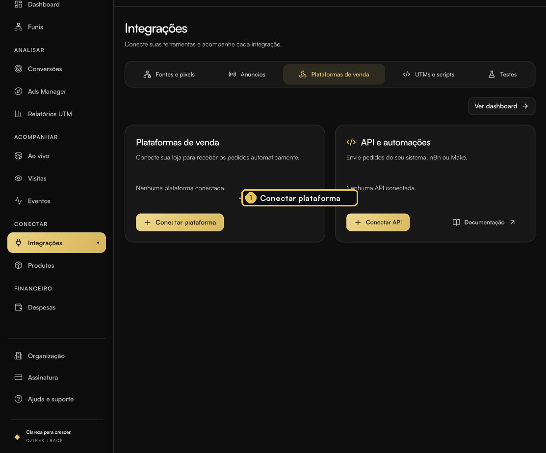 Tela de Integrações do Ozires com o botão Conectar plataforma destacado